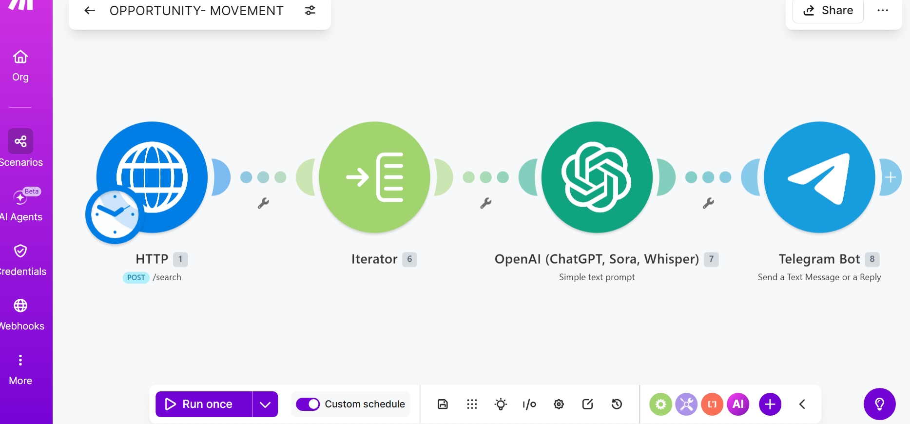 Faculty VP campaign opportunity movement workflow in Make.com
