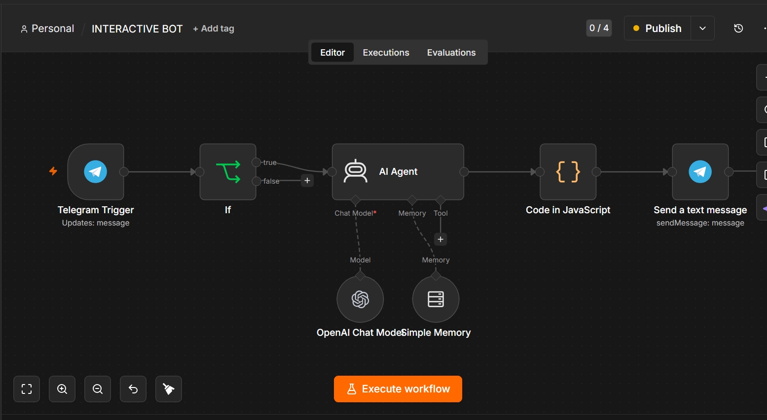 Faculty VP campaign Telegram interactive bot workflow in n8n